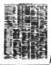 Lloyd's List Saturday 05 August 1865 Page 4