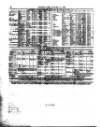 Lloyd's List Saturday 19 August 1865 Page 6