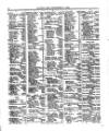 Lloyd's List Saturday 09 September 1865 Page 2