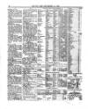 Lloyd's List Monday 25 September 1865 Page 4