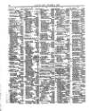 Lloyd's List Friday 06 October 1865 Page 2