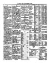 Lloyd's List Wednesday 08 November 1865 Page 4