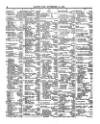 Lloyd's List Saturday 18 November 1865 Page 2