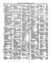 Lloyd's List Tuesday 28 November 1865 Page 2