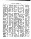 Lloyd's List Monday 11 December 1865 Page 2