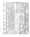 Lloyd's List Wednesday 13 December 1865 Page 4