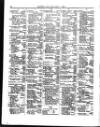 Lloyd's List Tuesday 22 May 1866 Page 2