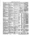 Lloyd's List Tuesday 02 January 1866 Page 8