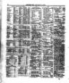 Lloyd's List Wednesday 03 January 1866 Page 4