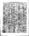 Lloyd's List Wednesday 10 January 1866 Page 2