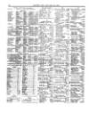 Lloyd's List Monday 22 January 1866 Page 4