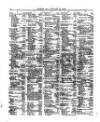 Lloyd's List Wednesday 31 January 1866 Page 2