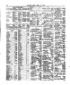 Lloyd's List Thursday 12 April 1866 Page 4