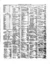 Lloyd's List Friday 13 April 1866 Page 5
