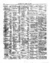 Lloyd's List Saturday 14 April 1866 Page 2