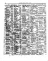 Lloyd's List Saturday 02 June 1866 Page 2