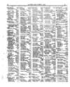Lloyd's List Thursday 07 June 1866 Page 2