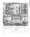 Lloyd's List Saturday 09 June 1866 Page 6