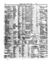 Lloyd's List Monday 11 June 1866 Page 4