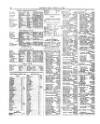 Lloyd's List Monday 25 June 1866 Page 4