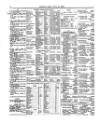 Lloyd's List Saturday 30 June 1866 Page 4