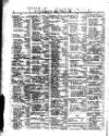 Lloyd's List Monday 02 July 1866 Page 2