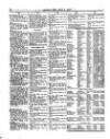 Lloyd's List Thursday 05 July 1866 Page 4