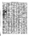 Lloyd's List Monday 09 July 1866 Page 2