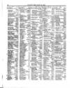 Lloyd's List Monday 30 July 1866 Page 2