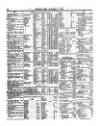 Lloyd's List Thursday 04 October 1866 Page 4