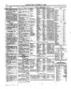Lloyd's List Thursday 25 October 1866 Page 4