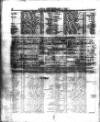 Lloyd's List Thursday 06 December 1866 Page 8