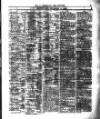 Lloyd's List Wednesday 12 December 1866 Page 3