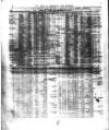 Lloyd's List Wednesday 12 December 1866 Page 8