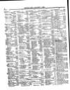 Lloyd's List Friday 04 January 1867 Page 2