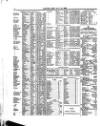 Lloyd's List Tuesday 28 May 1867 Page 6