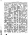 Lloyd's List Monday 10 June 1867 Page 2