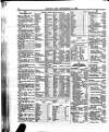 Lloyd's List Saturday 14 September 1867 Page 4