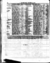 Lloyd's List Thursday 10 October 1867 Page 8