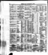 Lloyd's List Saturday 21 December 1867 Page 4