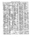 Lloyd's List Monday 13 January 1868 Page 2