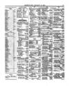 Lloyd's List Wednesday 15 January 1868 Page 5
