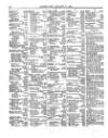 Lloyd's List Friday 31 January 1868 Page 2