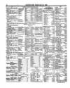 Lloyd's List Saturday 22 February 1868 Page 4