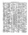 Lloyd's List Thursday 12 March 1868 Page 2