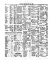 Lloyd's List Thursday 12 March 1868 Page 4