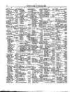 Lloyd's List Saturday 28 March 1868 Page 2