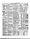 Lloyd's List Saturday 28 March 1868 Page 3