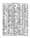 Lloyd's List Friday 03 April 1868 Page 2