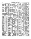 Lloyd's List Friday 03 April 1868 Page 4